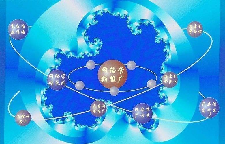 宁德新媒体运营企业需要掌握的网络推广技巧有哪些